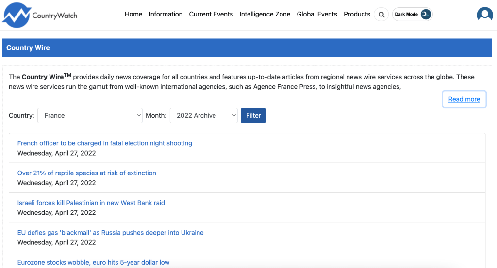 Screenshot of Country Wire webpage