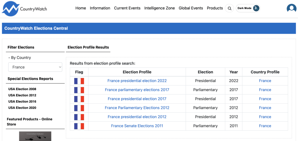 Screenshot of Elections Central webpage